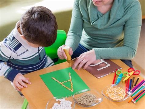 Image result for Kinesthetic Learning Activities