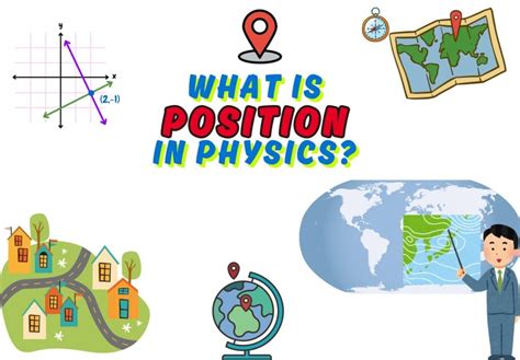 Afbeeldingsresultaten voor Find Update Position Physics