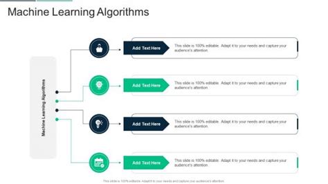 Image result for Google Algorithm PPT