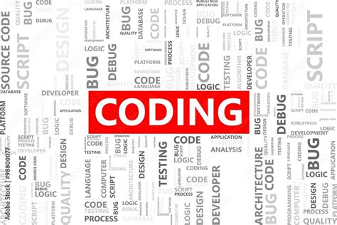 Coding Word Image に対する画像結果