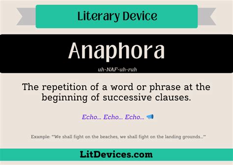 Image result for Anaphora Examples