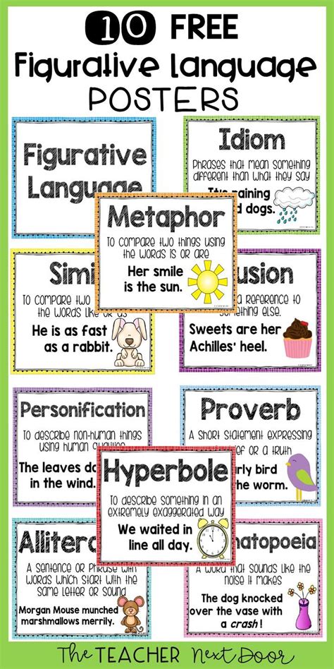 Image result for Figurative Language Display