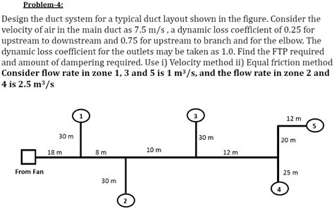 Image result for Ducting Sample Problem BatStateU