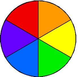 Image result for Colour Wheel 6 Colours
