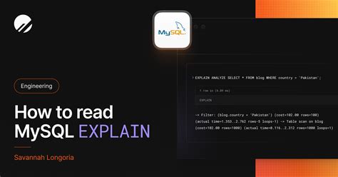Image result for WordPress Module That Lets You Read MySQL