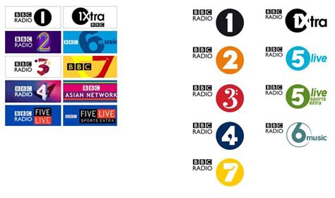 Image result for BBC Radio 8