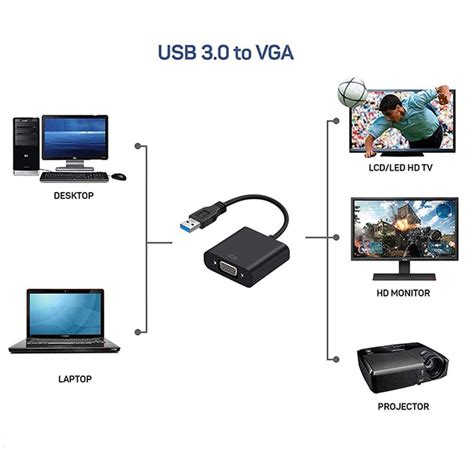 Afbeeldingsresultaten voor USB to VGA for Monitor