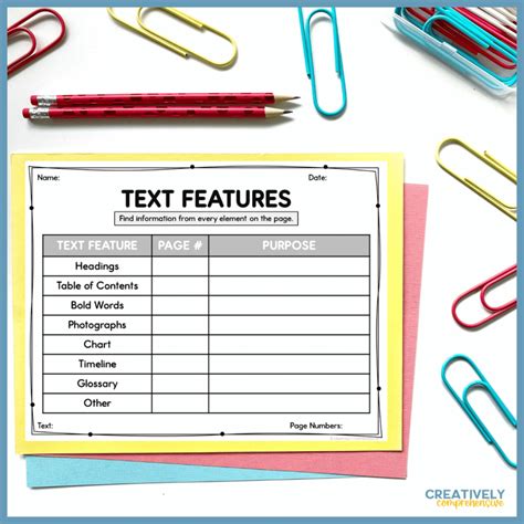 Toradh íomhá ar Informative Text