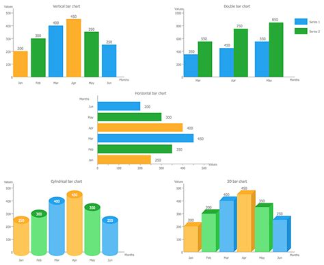 Toradh íomhá ar Diagram Spec for a VM Server in Linux with Java