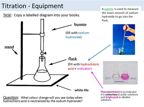 Chemistry Titration Lab Practice എന്നതിനുള്ള ഇമേജ് ഫലം