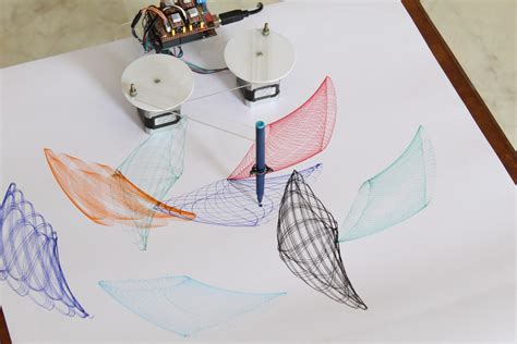 Image result for Visio Stencil Arduino Projects