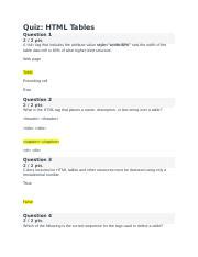 HTML Table Quiz に対する画像結果