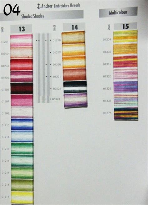 Image result for Anchor Embroidery Thread Color Chart