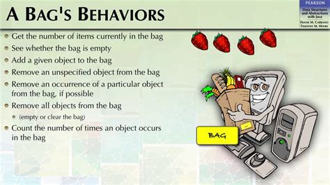 Image result for Java Bag Data Structure