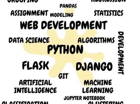 Python Flask Django Scrape に対する画像結果