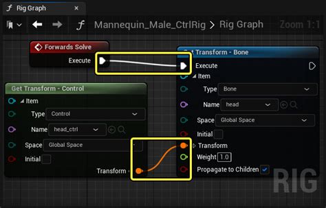 Toradh íomhá ar Unreal Engine Control Rig Rotation Split
