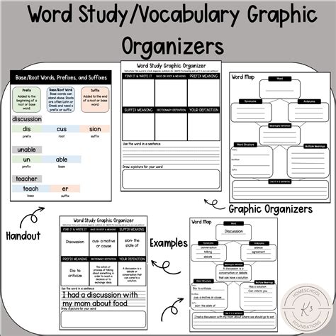 Image result for Vocabulary Study Worksheet