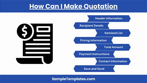 Image result for Sample Quotation Letter Format