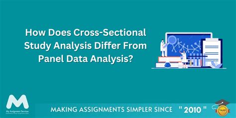 Toradh íomhá ar Cross-Sectional Data Analysis