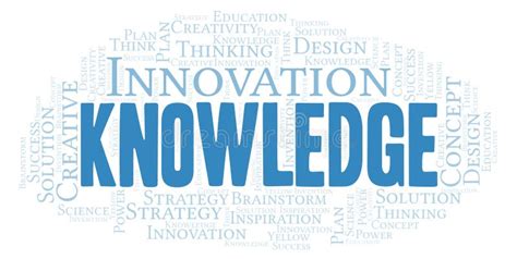 Image result for Knowledge Check Word Art