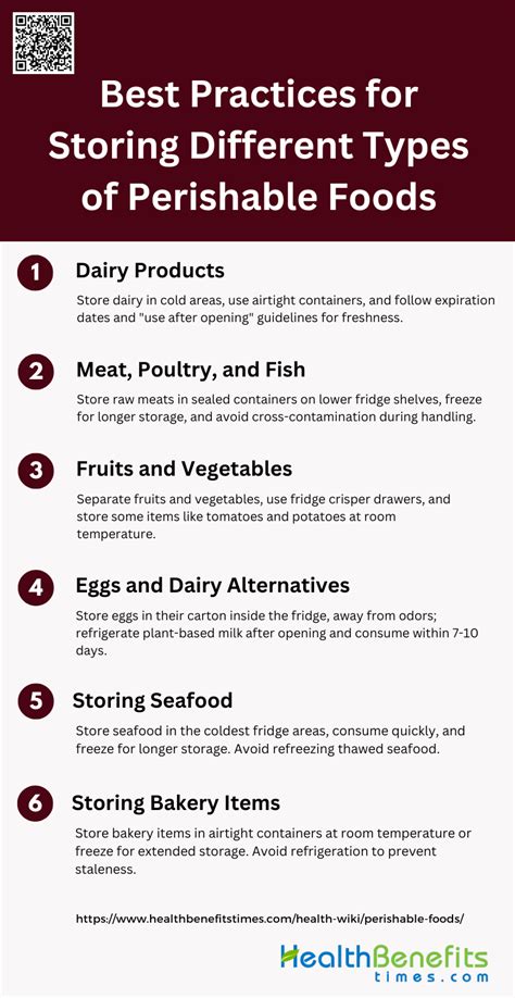 نتيجة الصورة لـ Perishable Material