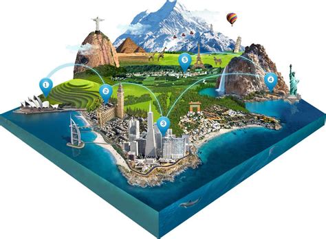 Image result for Interactive Map Maker