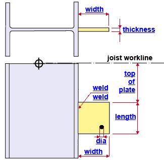 Image result for Vertical Stabilizer Plate