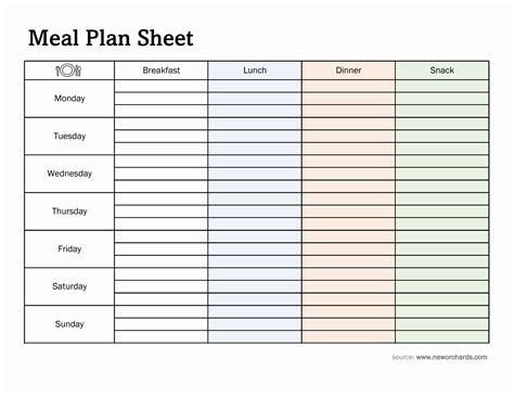 Image result for Example Excel Spreadsheet Meal Planner
