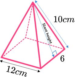 Toradh íomhá ar Square Based Pyramid Base