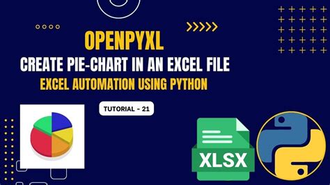 Image result for Pyplot Ecxel