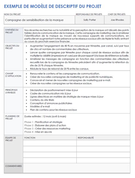 Toradh íomhá ar Image De Descriptive