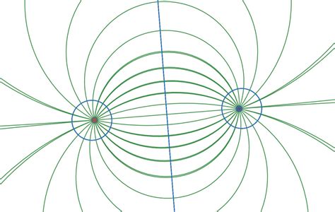 Image result for Complex Function Grapher 3D