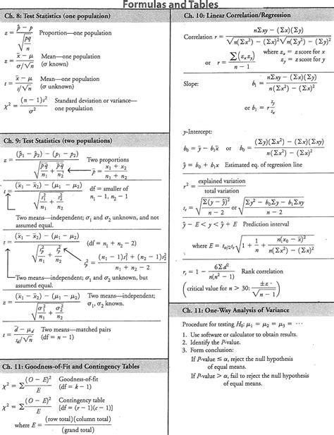 Statistics Formulas PDF に対する画像結果