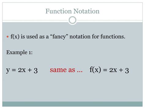 Toradh íomhá ar Function Notation Examples