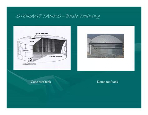 Image result for Asset Classification Storage Tank