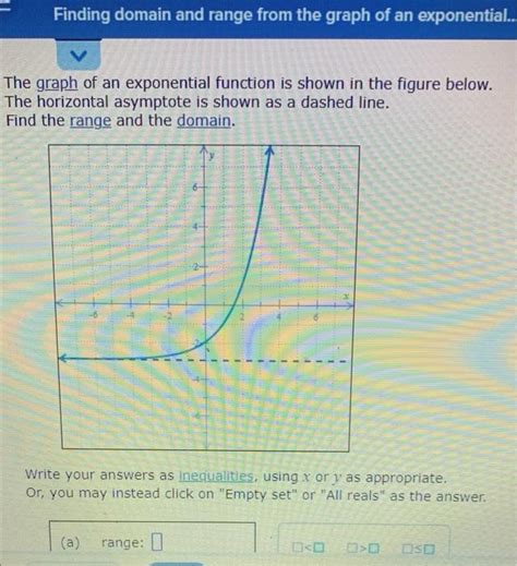 Exponential Function Graph Domain and Range に対する画像結果