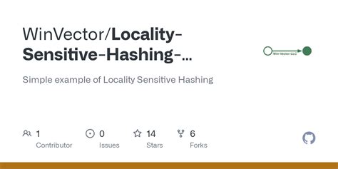 Afbeeldingsresultaten voor Locality-Sensitive Hashing