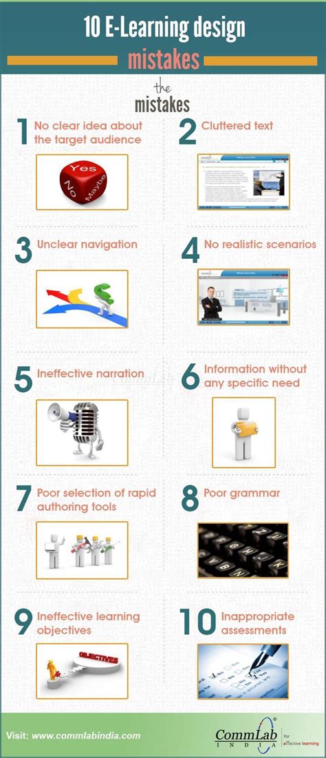 Examples of a Bad Graphics Designer in eLearning に対する画像結果