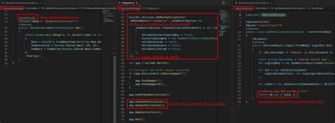 Image result for .Net Core API JWT Authentication