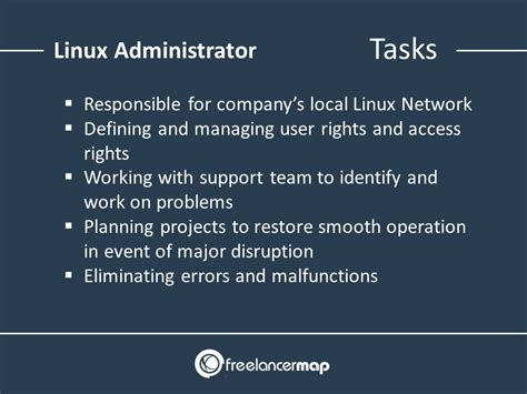 Image result for Basic Linux Administration
