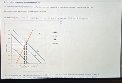 Image result for Migration Short Run Graph