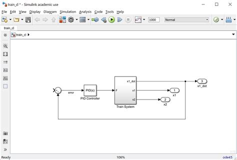 Toradh íomhá ar Simulink PID Controller Example
