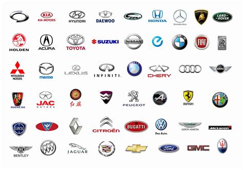 Image result for All Car Emblems