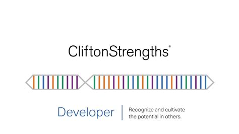 Image result for Developer Strength