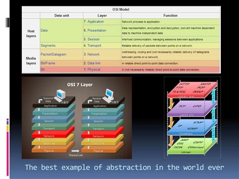 Image result for Thinking Concurrently Computer Science