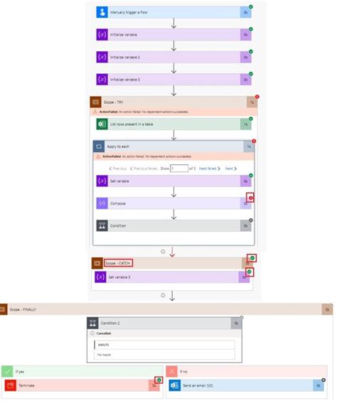 Image result for Log Error Power Automate
