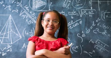 Image result for Problem Solving Techniques Math