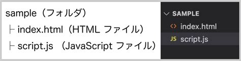 JavaScript File Format に対する画像結果