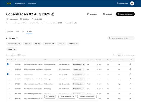 Image result for Rst Syntax Cheat Sheet