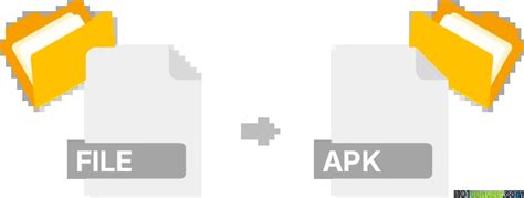Image result for How to Convert From Apk File to Application